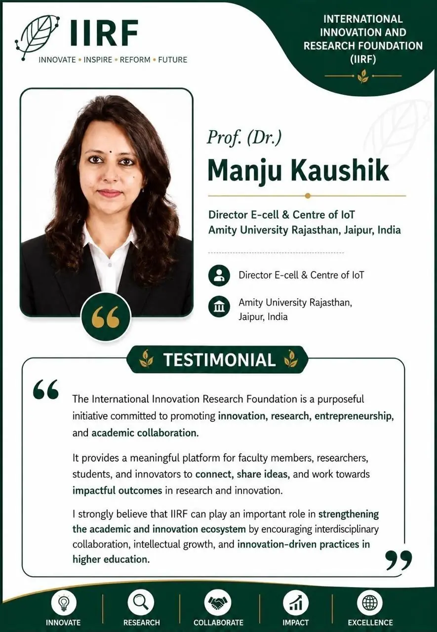 Testimonial card — Prof. (Dr.) Manju Kaushik on IIRF